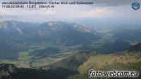 Wendelsteinbahn Bergstation