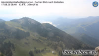 Wendelsteinbahn Bergstation