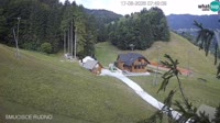 Rudno - slidinėjimo kurortas