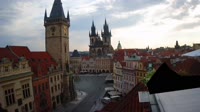 Praga - Rynek Staromiejski, zegar astronomiczny