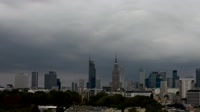 Centro panorama