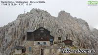 Wetterstein - Meilerhütte
