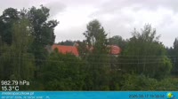 Stacja pogodowa
