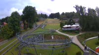 Kolorowa Ski Resort