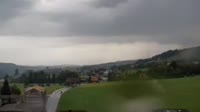 Entlebuch - Panorama