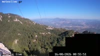 Koromilia - Panorama