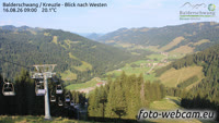 Balderschwang - Schwabenhof