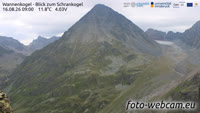 Wannenkogel - Schrankogel