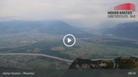Brülisau - Hoher Kasten - Rheintal