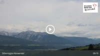 Kolsassberg - Karwendel
