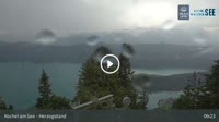 Herzogstand - Kochel am See