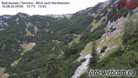 Bad Aussee - Dachstein - Sarstein