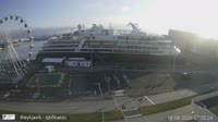 Reykjavik - Port