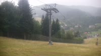 Miniatiūra