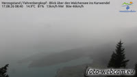 Herzogstand