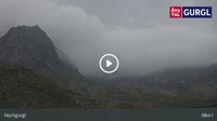 Hochgurgl