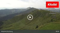 Kirchberg - Pengelstein