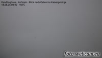 Langkampfen - Pendling