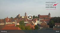 Nuremberg - Panoramic view