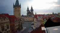 Praha - Centrinė aikštė, Astronominis laikrodis