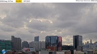 Hongkong - Panorama
