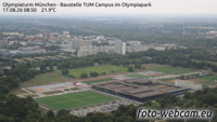 Munich - Olympiapark