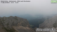 Wetterstein - Meilerhütte - Estergebirge