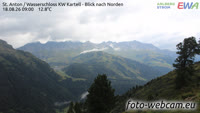 Sankt Anton am Arlberg - Panorama górska