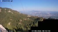 Koromilia - Panorama