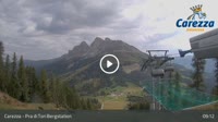 Nova Levante - Carezza - Pra di Tori Bergstation