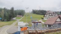 Kompleks Beskid