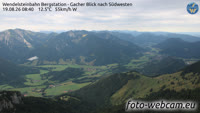 Wendelsteinbahn Bergstation