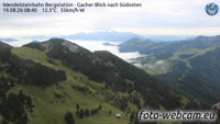 Wendelsteinbahn Bergstation