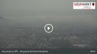 Aukštutinio Pfalco Noimarktas - Panorama