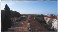 Piza - Panorama