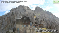 Wetterstein - Meilerhütte
