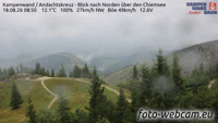 Kampenwand - Chiemsee