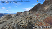 Tisenjoch - Oetzi