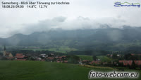 Samerberg - Hochries