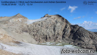 Goldbergkees - Hohen Sonnblick