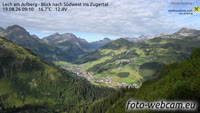 Lech - Zugertal
