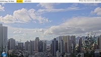 Hong Kong - Kowloon City
