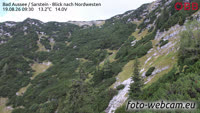 Bad Aussee - Dachstein - Sarstein