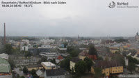 Rosenheim - Panorama