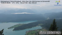 Herzogstand