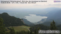 Herzogstand - Kochelsee