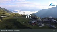 Kaprun - Kitzsteinhorn Langwied