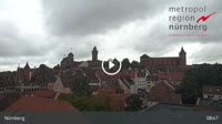 Niurnbergas - Panoraminis vaizdas