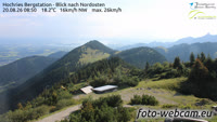 Hochries Bergstation - Riesenberg