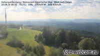 Hohenpeißenberg - Sendeturm